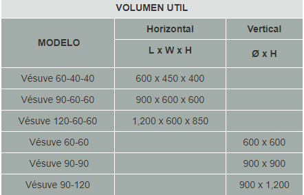 VESUVE