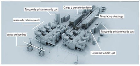 ICBP-FLEX