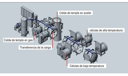 ICBP-FLEX
